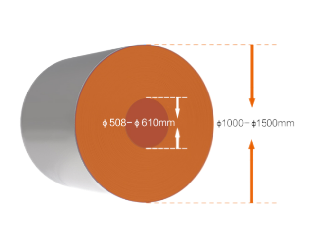 Máy cắt laser vật liệu cuộn dây XT: một máy có nhiều chức năng, tự động